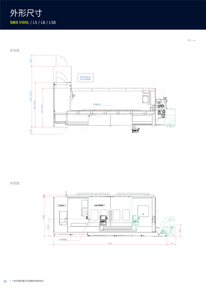 SMX 5100 series_2.jpg