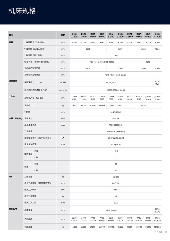 万能头龙门_4.jpg