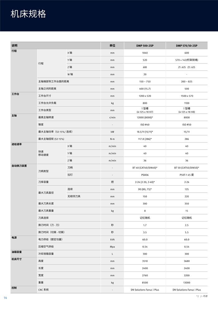 双主轴立式加工中心_5.jpg