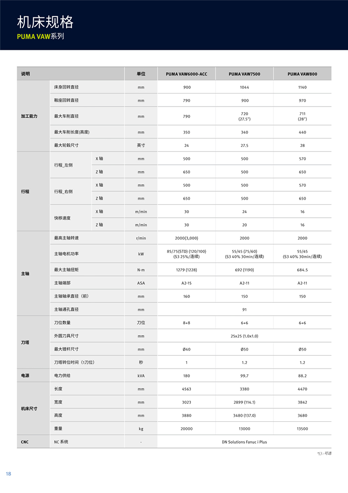 立式PUMA VAW 系列 _3.jpg