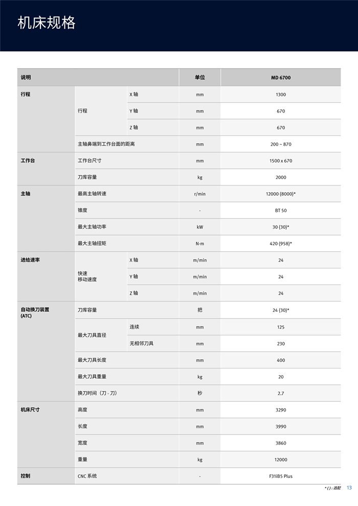 MD 系列_2.jpg