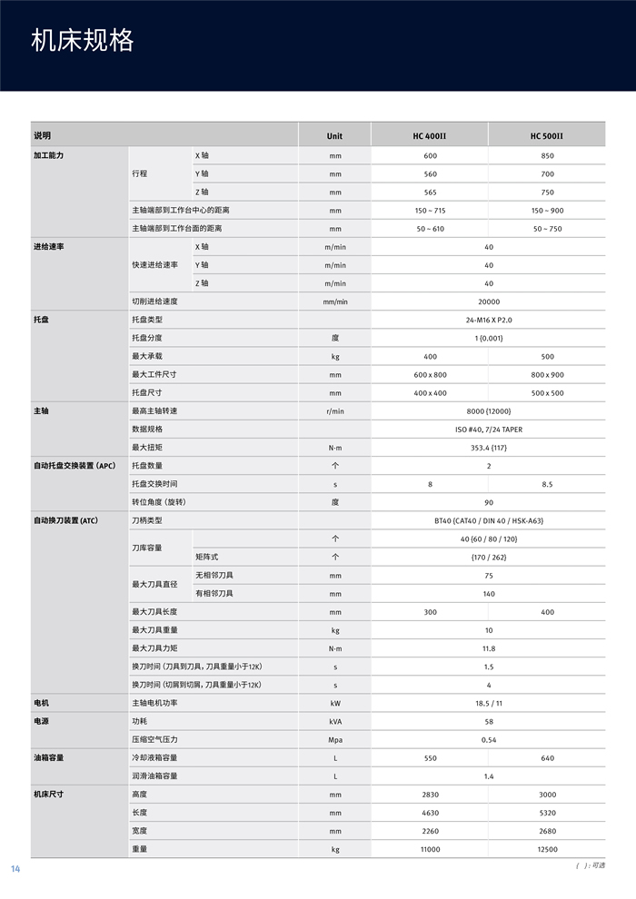 HC II 系列_3.jpg