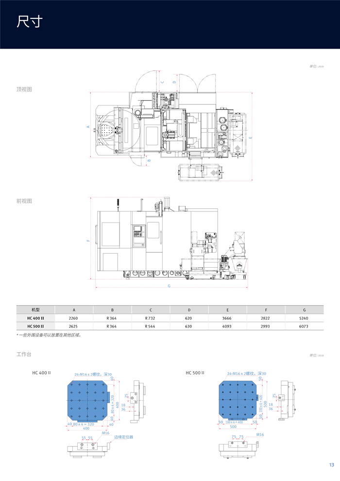 HC II 系列_2.jpg