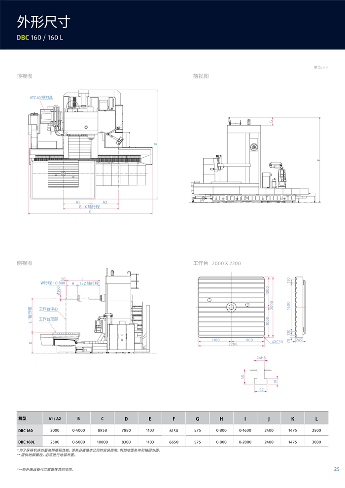 DBC 系列镗铣床_7.jpg