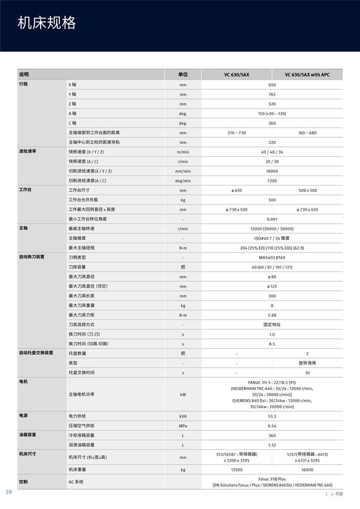 VC 630_5AX 摇篮五轴_3.jpg