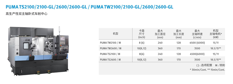PUMA TW2100_2600系列(图1)